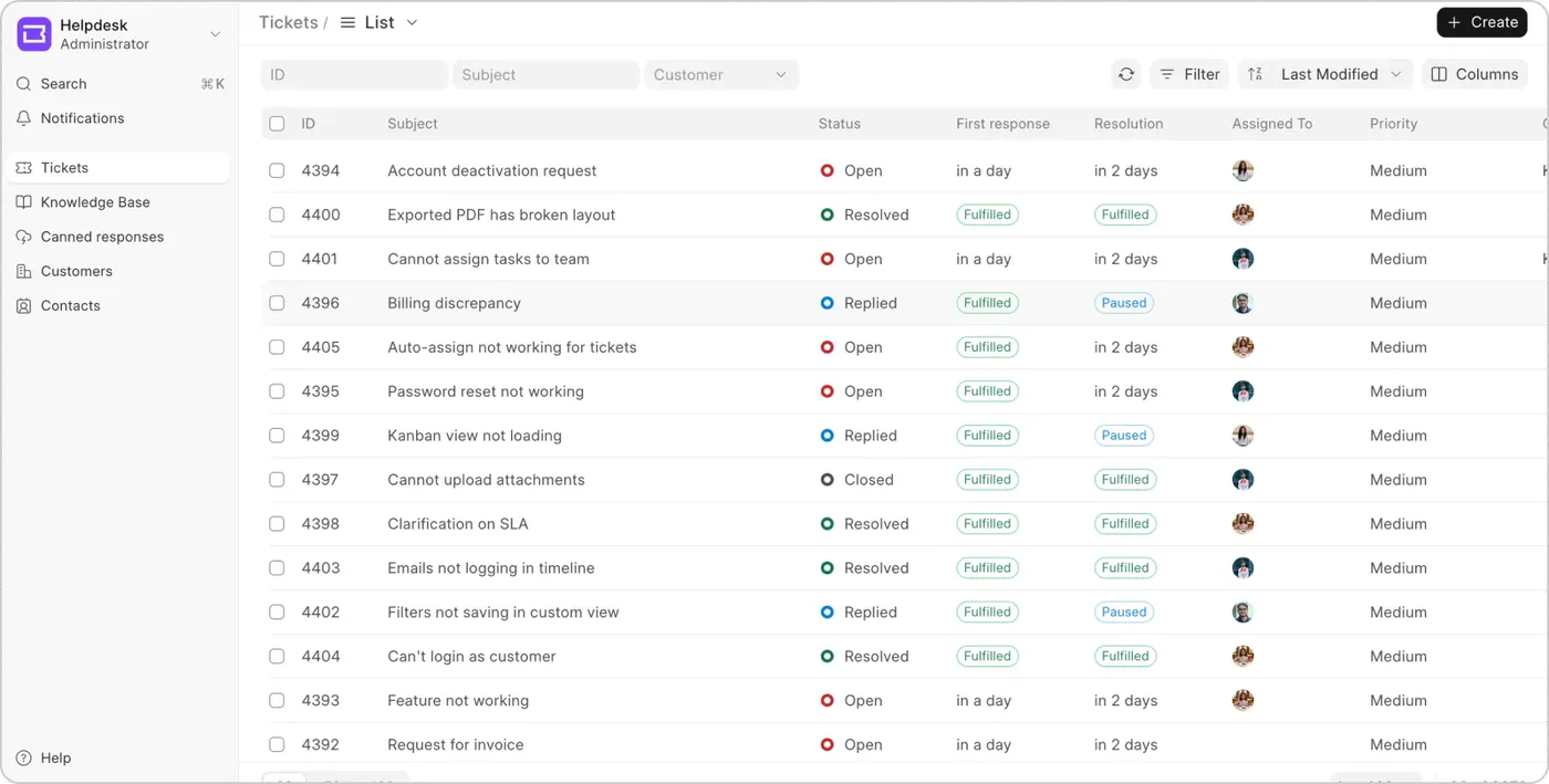 The Frappe Helpdesk ticket list: subject, status, first-response and resolution targets, assignee and priority for each ticket.